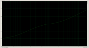 RIAA-fr-loopback