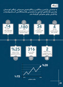 Kurdish-3-(2)-page-0025