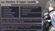 Vita-Capability