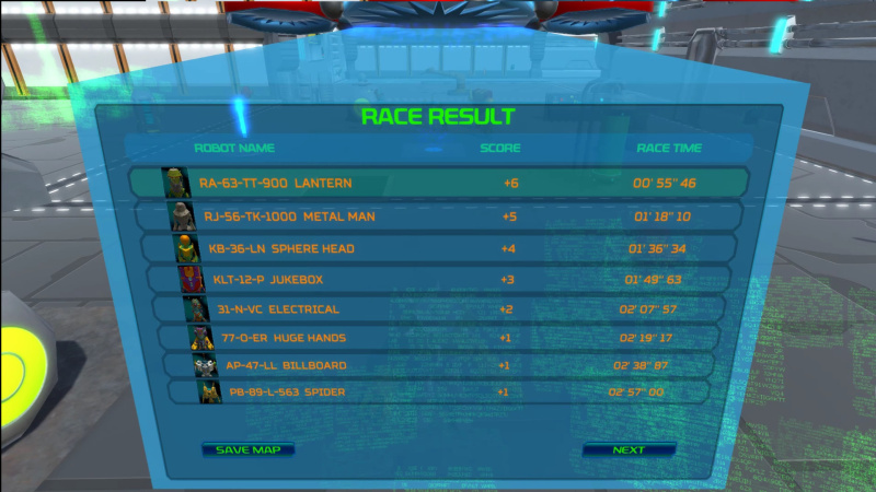 Factory Rally Madness (2020)