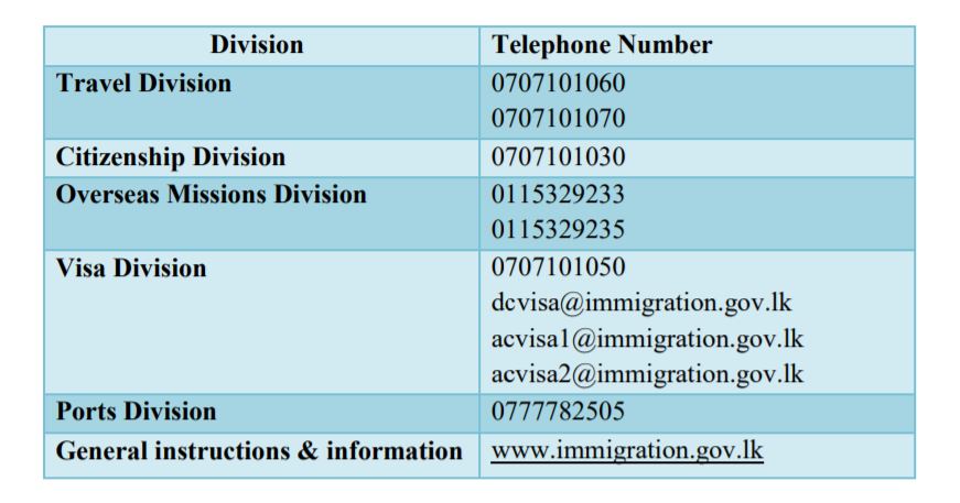 Immigration-Emigration Dept. Head Office closed for public