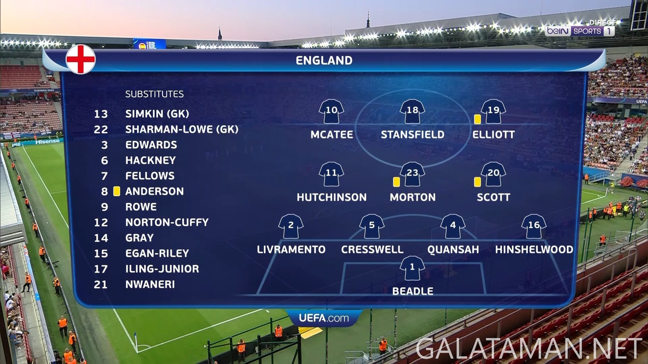 [Image: 06-21-20-45-01-FR-BEIN-SPORTS-1-FHD-Spai...20-376.jpg]