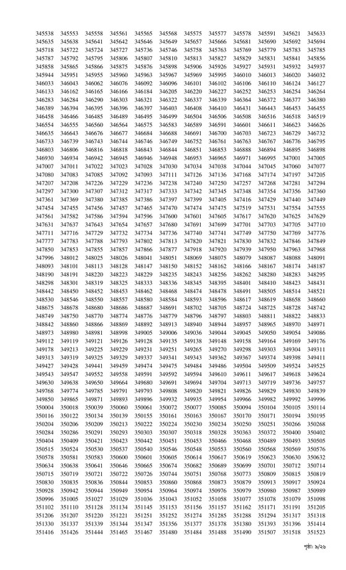 Combined-11-Bank-Officer-MCQ-Exam-Result-2026-PDF-09