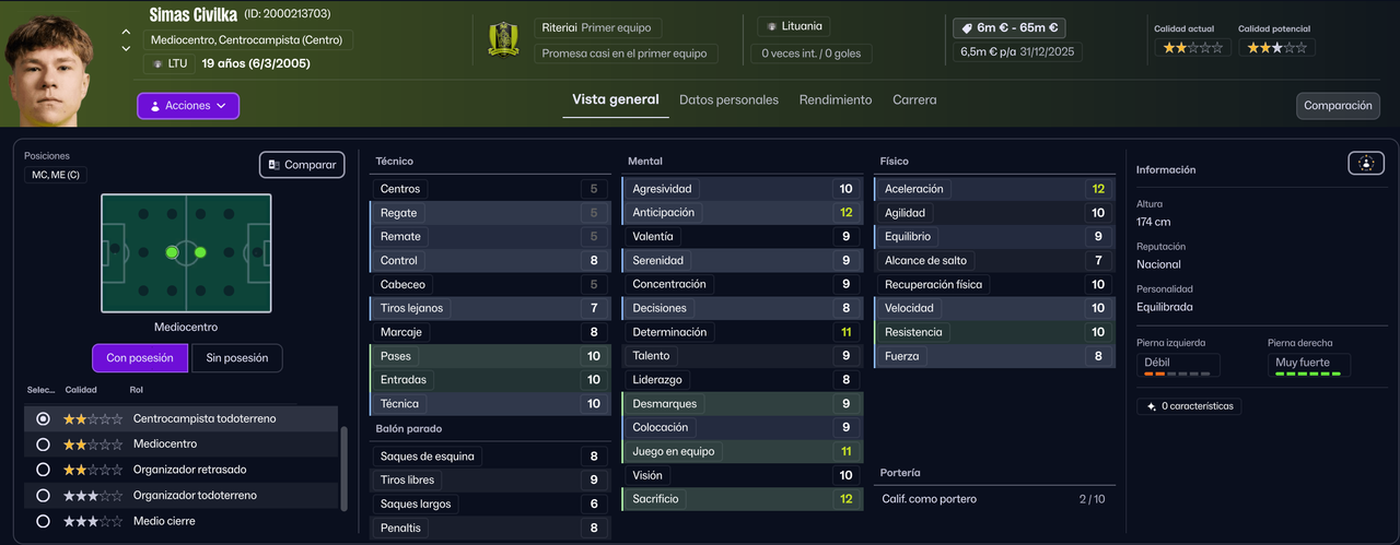 Simas Civilka MEC 2025