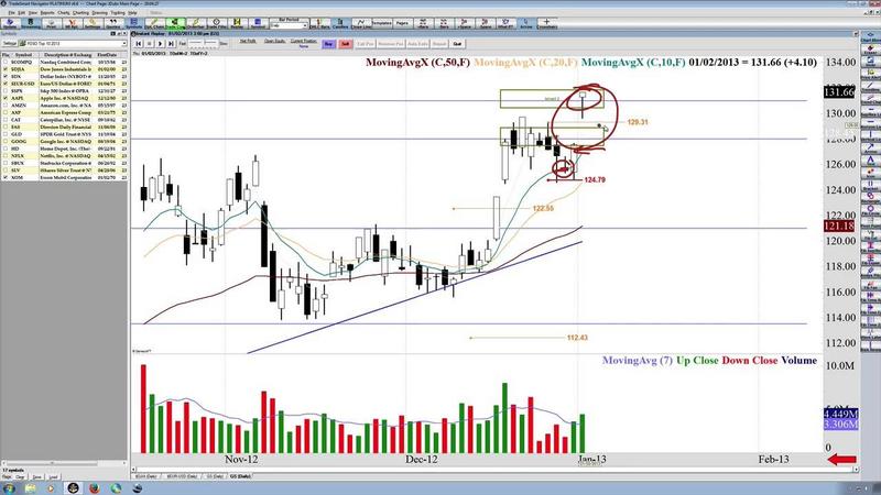 [Image: G-PTrade-Smart-University-Conditioning-S...s-2014.jpg]