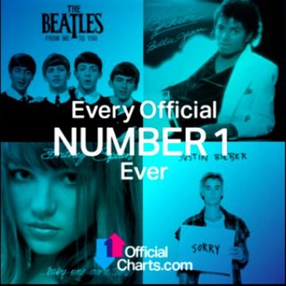 Every Official UK Number 1 Ever (2020) .mp3 - 320 kbps