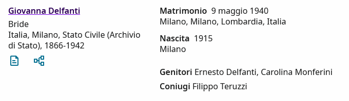 Screenshot 2026 02 05 at 09 13 52 Risultati della ricerca giovanna delfanti 1915
