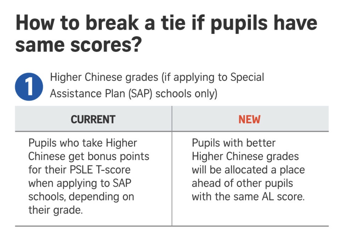 B6E3EA43-331E-4F3A-A44F-391D7A3AF168