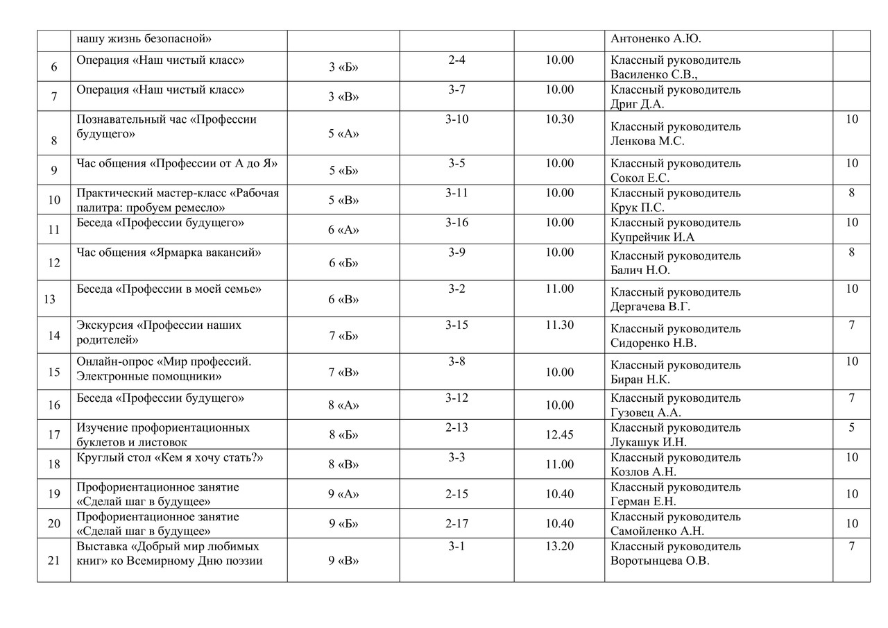 30gomel.schools.by/pages/pozdravljaem-pobeditelej-i-etapa-oblastnoj-olimpiady-uchaschihsja-4-9-klassov-20252026-uchebnyj-god