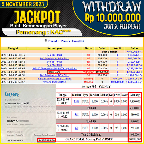 jackpot-togel-pasaran-sydney-4d-3d-2d-rp-10000000--lunas