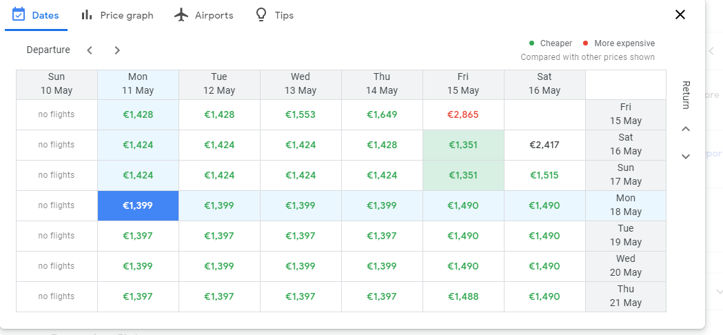 Coronavirus en USA: cancelaciones, restricciones, sanidad - Forum USA and Canada