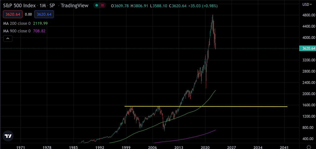 spx.png