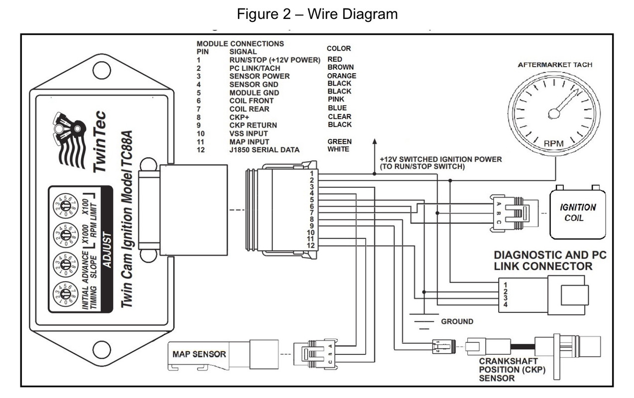 TC88A wiring