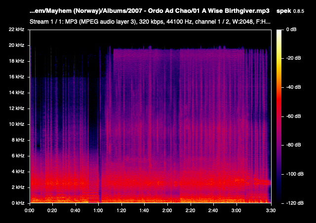 01 A Wise Birthgiver mp3