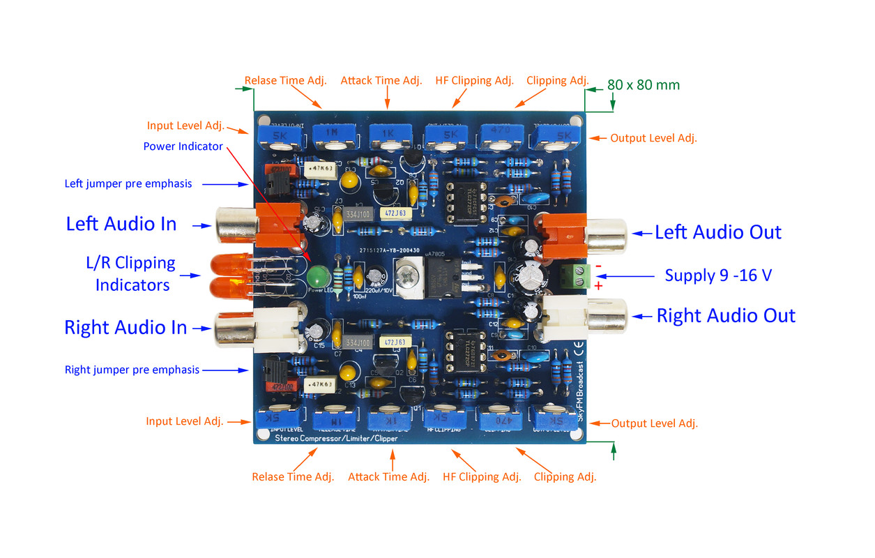 Image Stereo Compressor