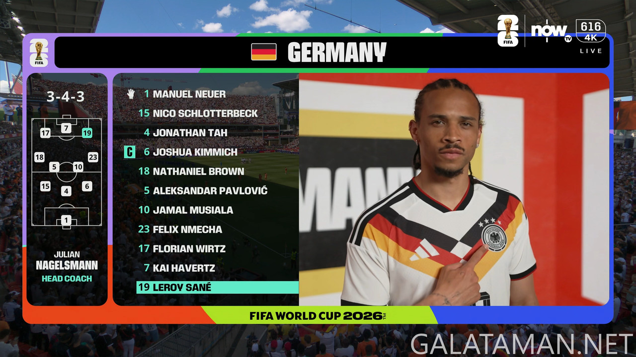 [Image: 20260620-GER-CIV-WC26-F-NOW-4K-mkv-snaps...02-320.jpg]