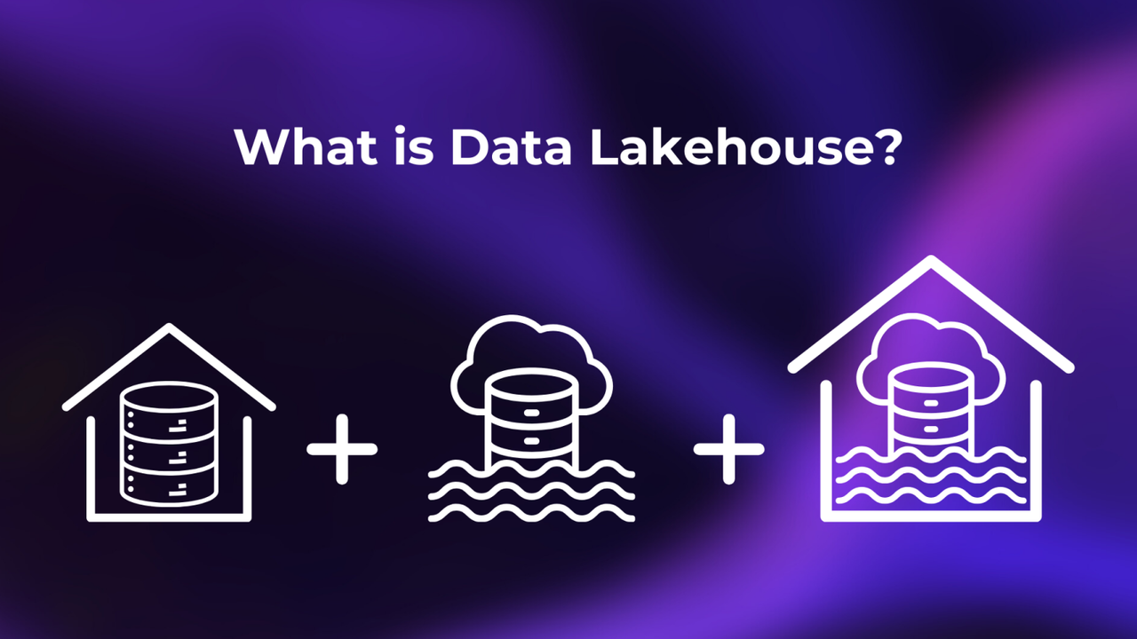What is a Data Lakehouse?