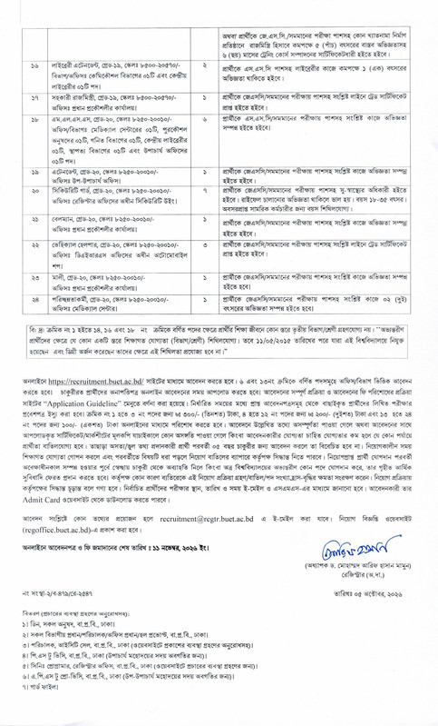 BUET-Job-Circular-2026-PDF-2