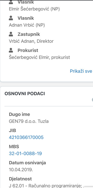 slika