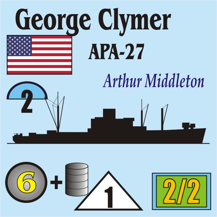 George Clymer