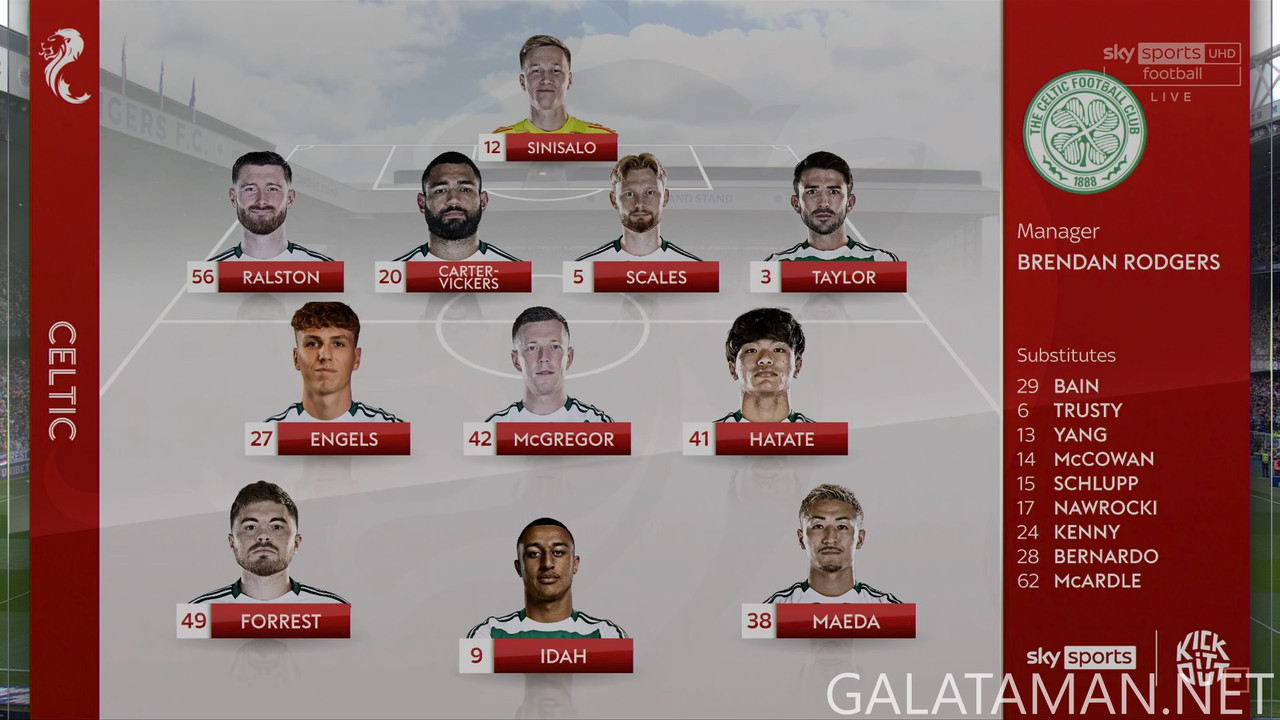 [Image: 05-04-11-55-03-UK-Sky-Sports-UHD-2-Glasg...33-985.jpg]