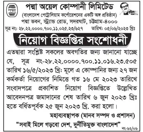 POCL Job Circular 2024 PDF