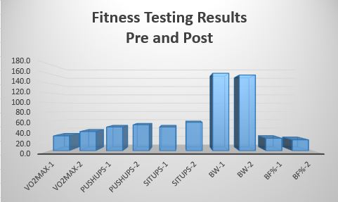 tests.jpg
