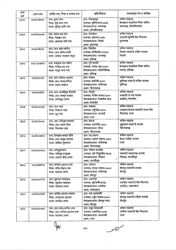 DSHE-Office-Sohayok-Job-Appointment-Letter-2024-PDF-101