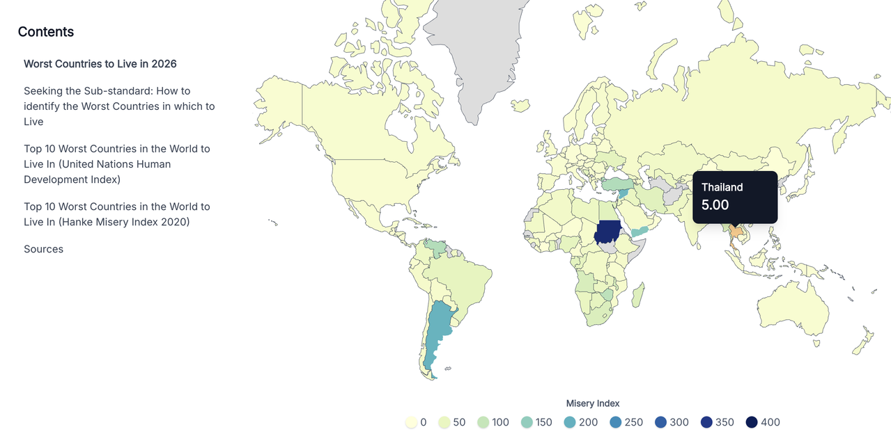 Thailand Misery Index Rank