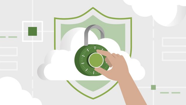 Cybersecurity Awareness: Cloud Security (2022)