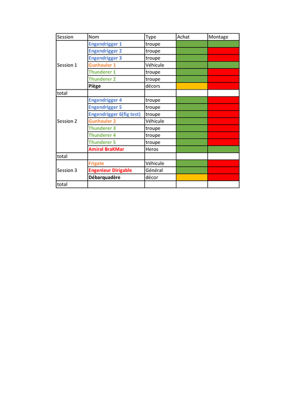 Tableau-d-avancement-peinture-CDA.png