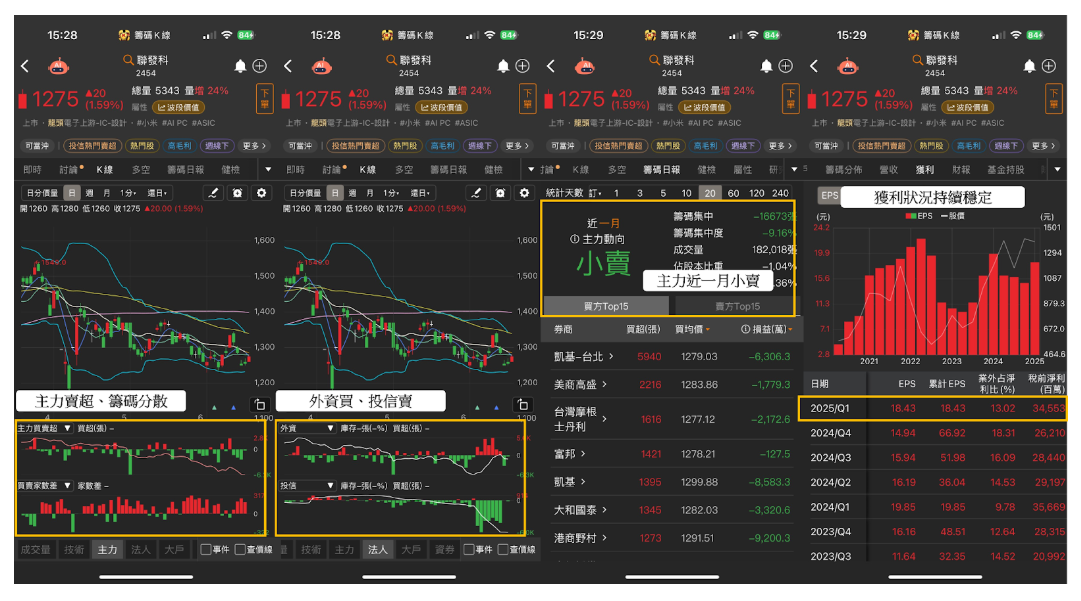 【焦點時事】Google、Meta大舉卡位AR！台積電點名七大關鍵晶片 #內含14檔供應鏈