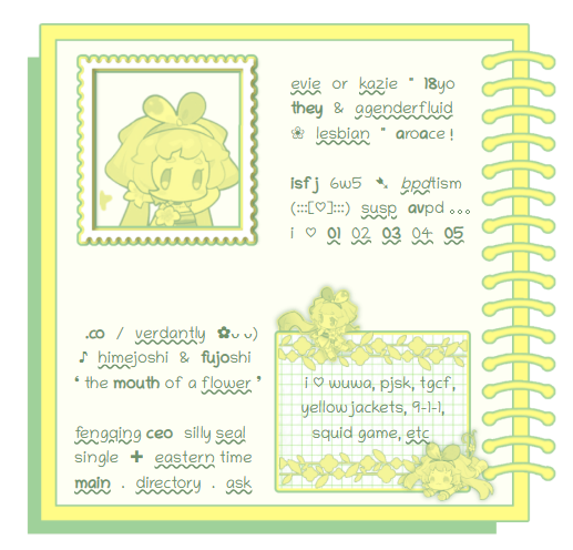 what it's supposed to look like