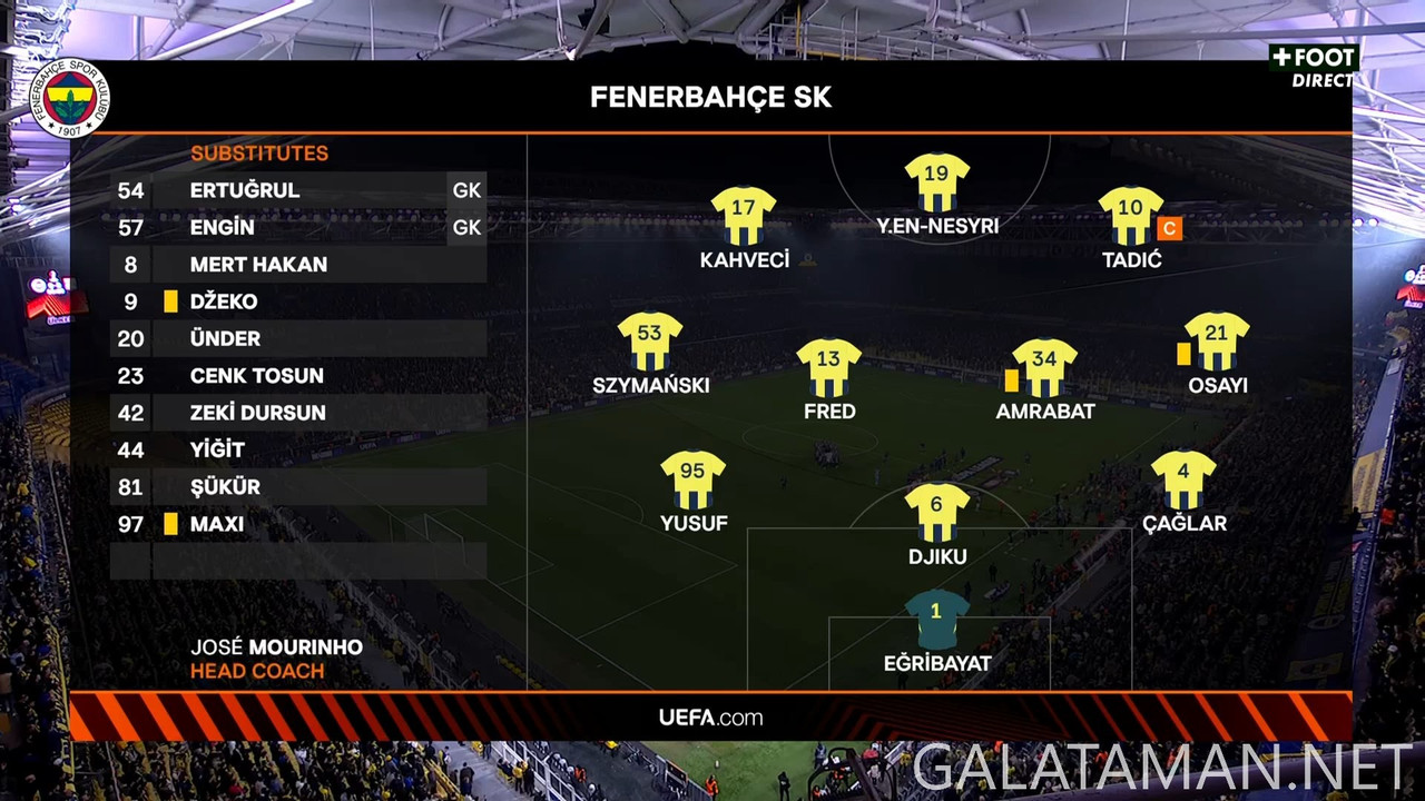 [Image: 01-23-18-30-03-FR-CANAL-FOOT-FHD-Fenerba...36-840.jpg]