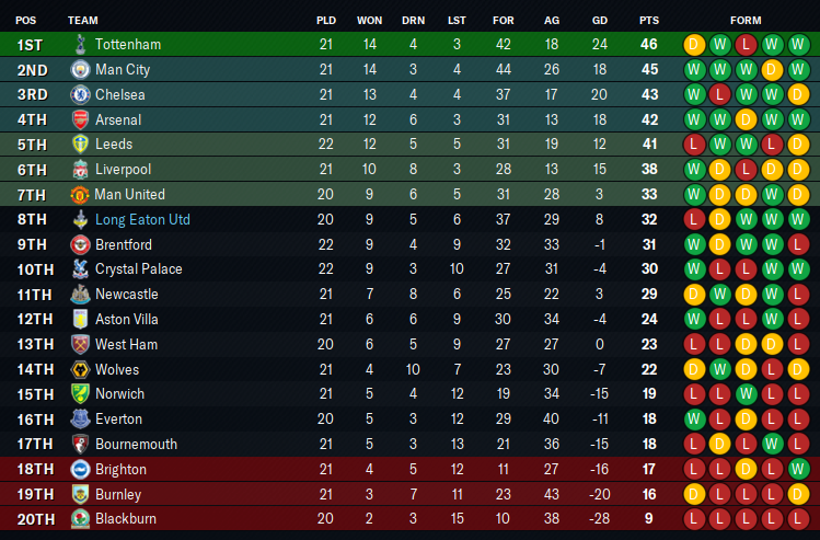 2032-12-26-A-real-dream-Table.png