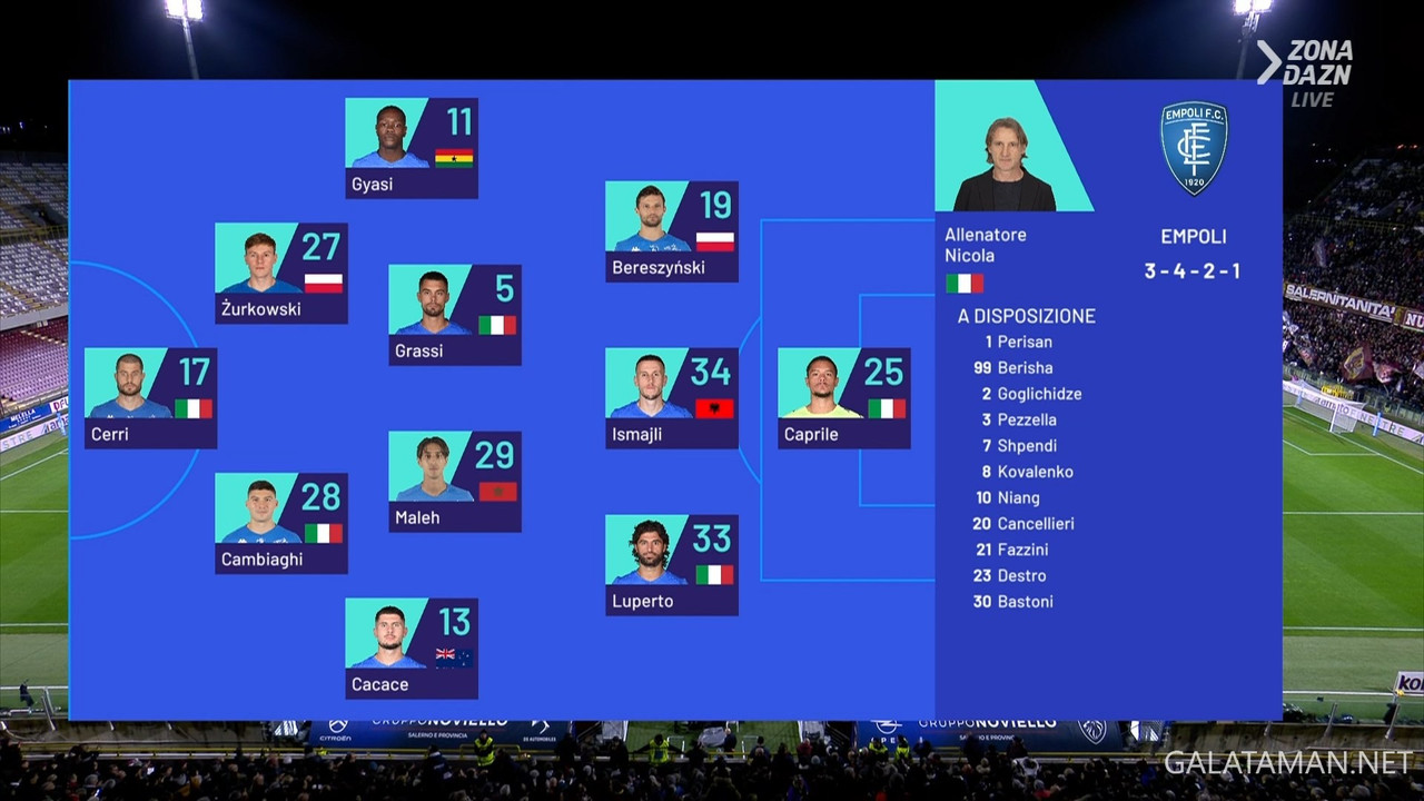 20240209-SAL-EMP-SA_1IT.ts_snapshot_01.03.528