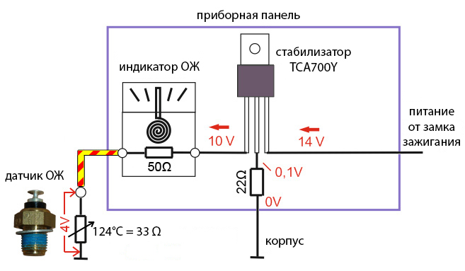 Coolant-temo-RU2.jpg