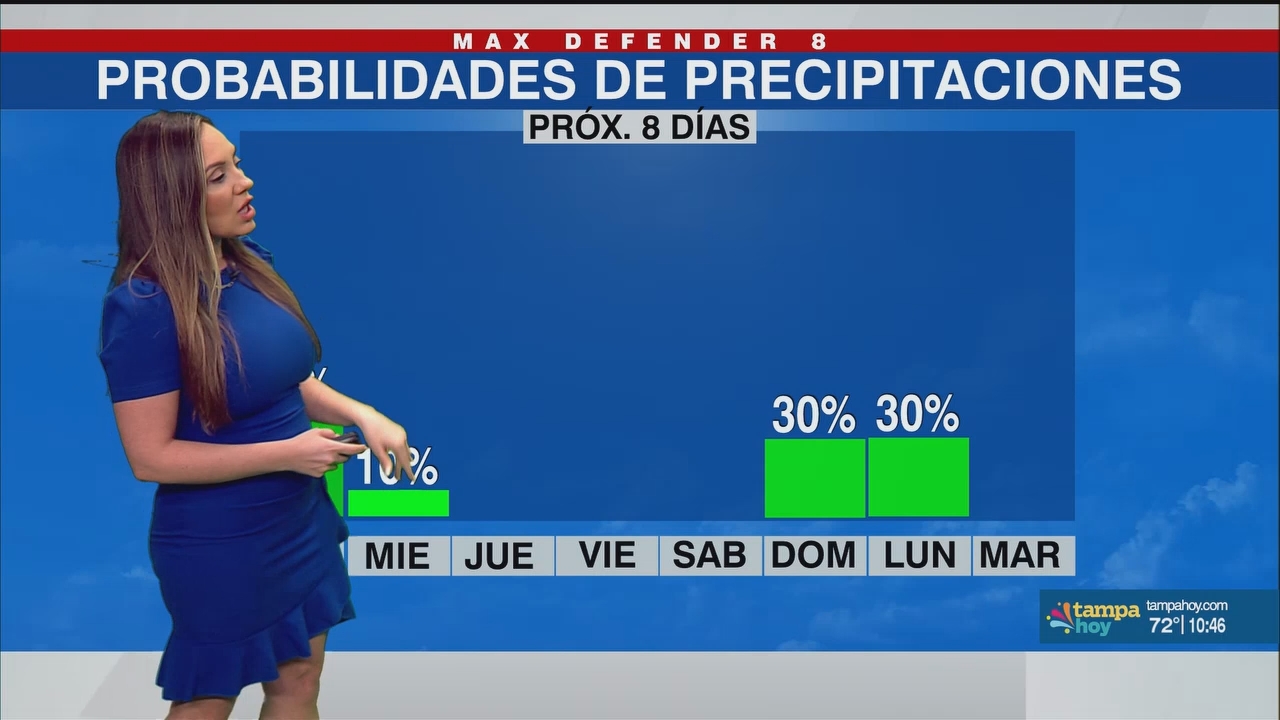 Noticias Tampa Hoy_20250325_02300300.ts_snapshot_18.09.094