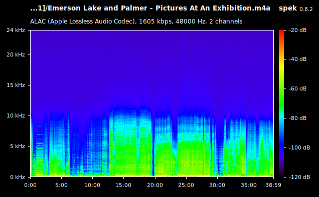 Emerson Lake and Palmer - Pictures At An Exhibition.m4a