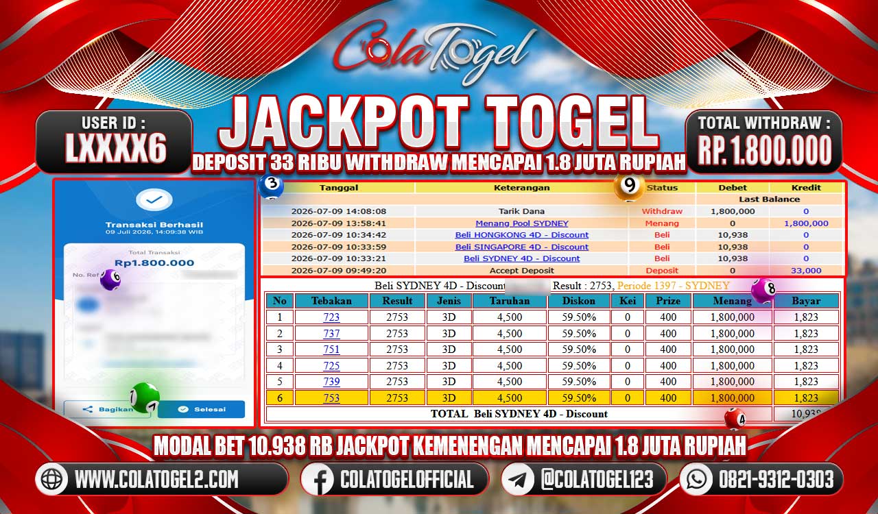 JACKPOT TOGEL!!