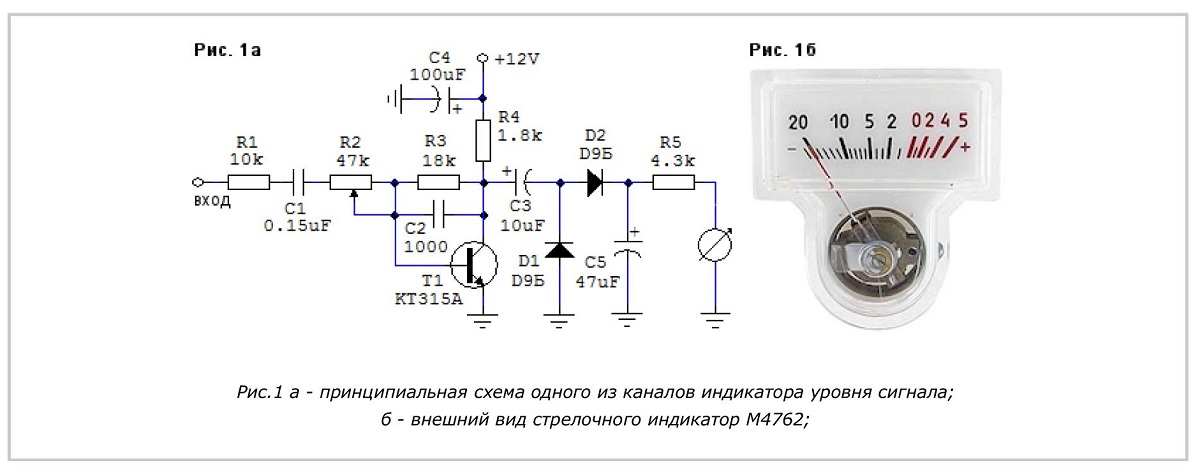 2462977