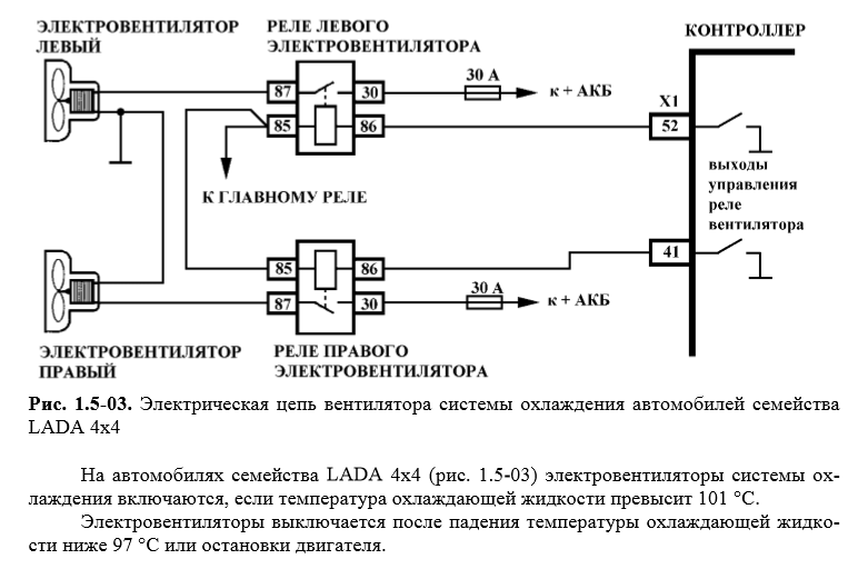 2 реле старая