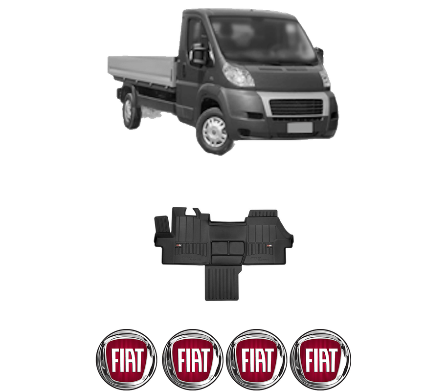 Set covorase presuri FIAT DUCATO Platform/Chassis (250_) din 2006-2023, auto, din cauciuc thermoplastic, 4 Stickere auto cu FIAT