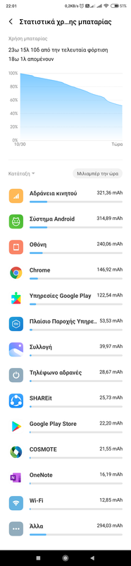 Screenshot-2019-10-30-22-01-23-262-com-miui-securitycenter.png