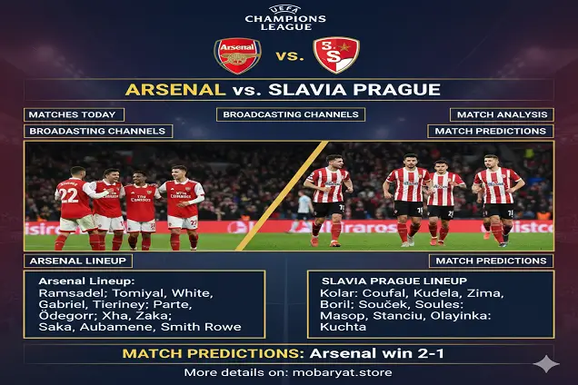 بث مباشر مباراة أرسنال ضد سلافيا براغ