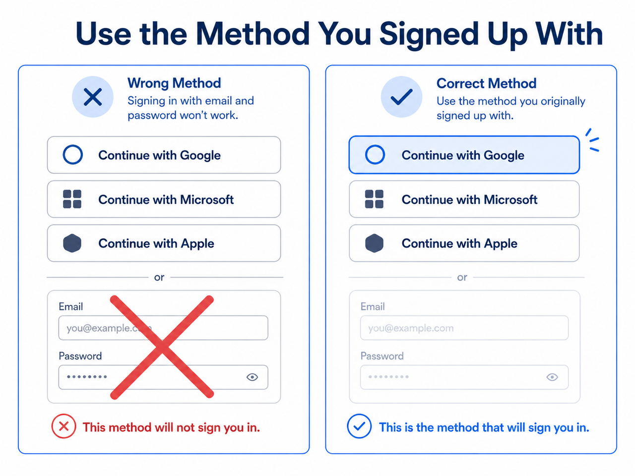 Unable to Login to ChatGPT desktop sign-in method comparison