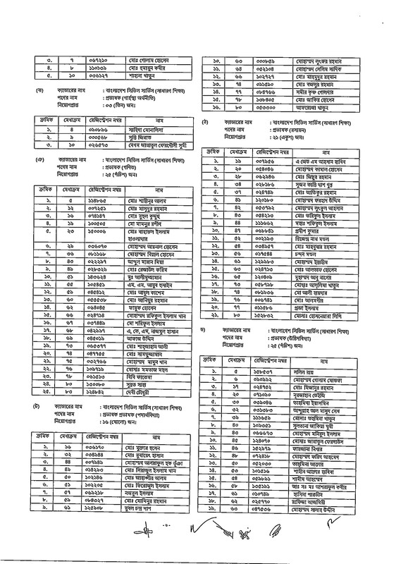 27th-BCS-Gazette-2025-PDF-06