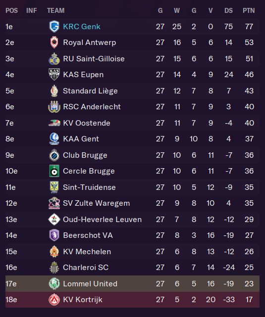 competitie.png