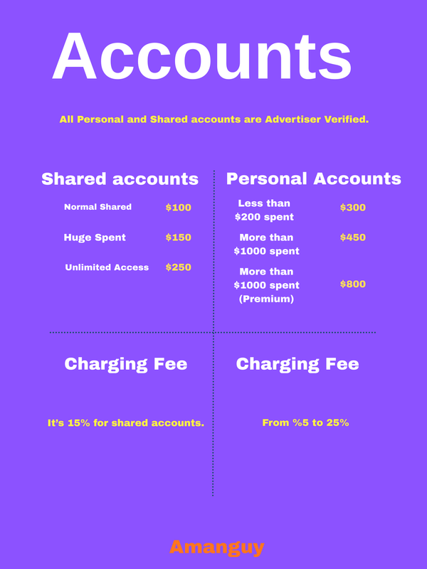 Accounts