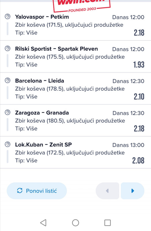 slika